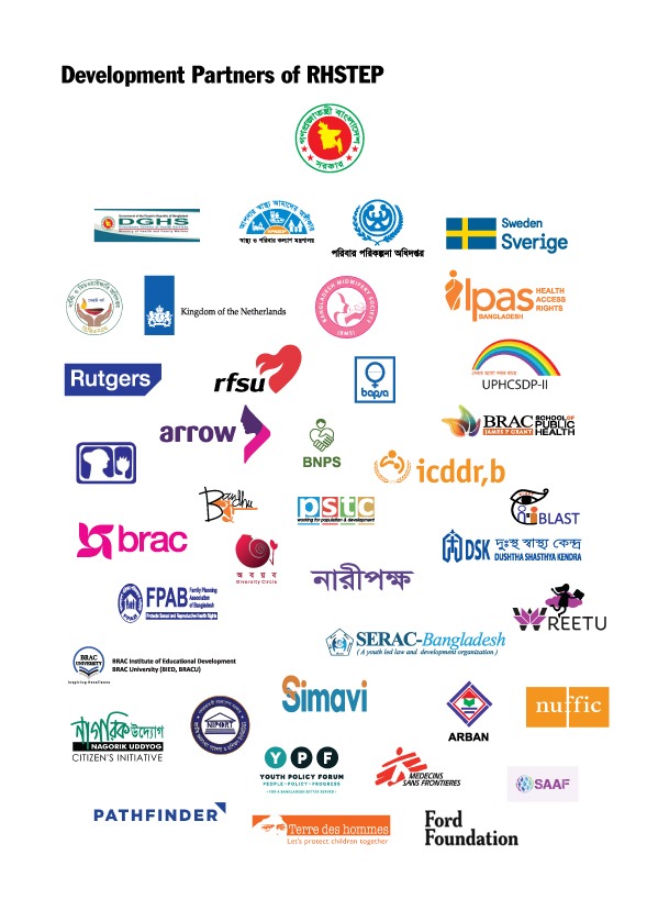 Our Partners